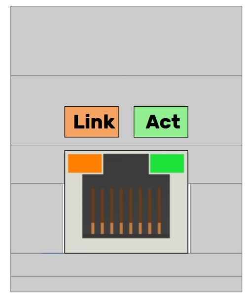 File:RS485-ETHERNET DIN eth conn.jpg