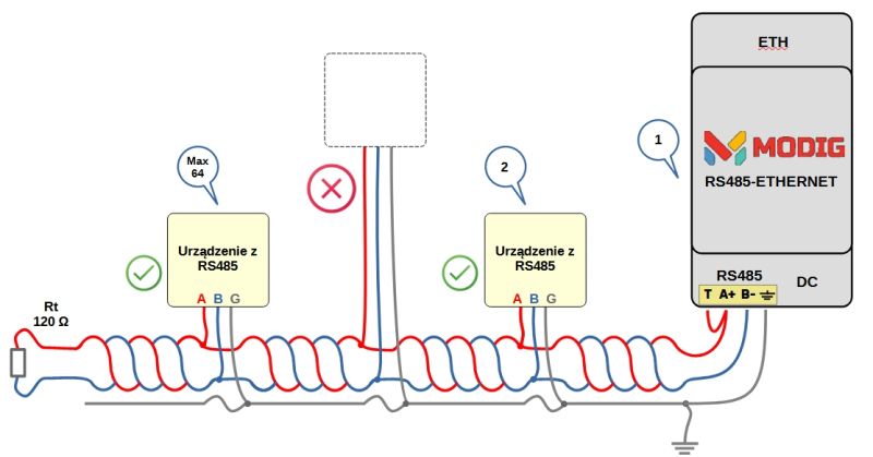 File:RS485-ETHERNET DIN rs schem.jpg