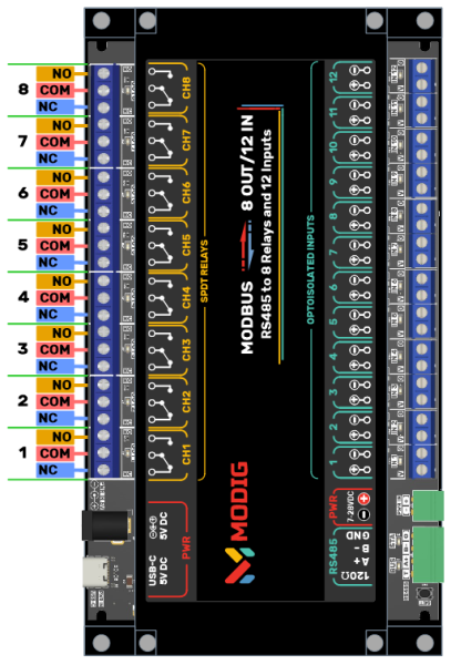 File:Modbus 8OUT 12IN REL.png