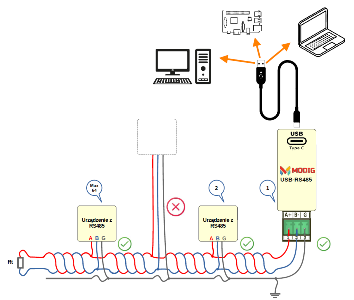 File:RS485-USB application.png