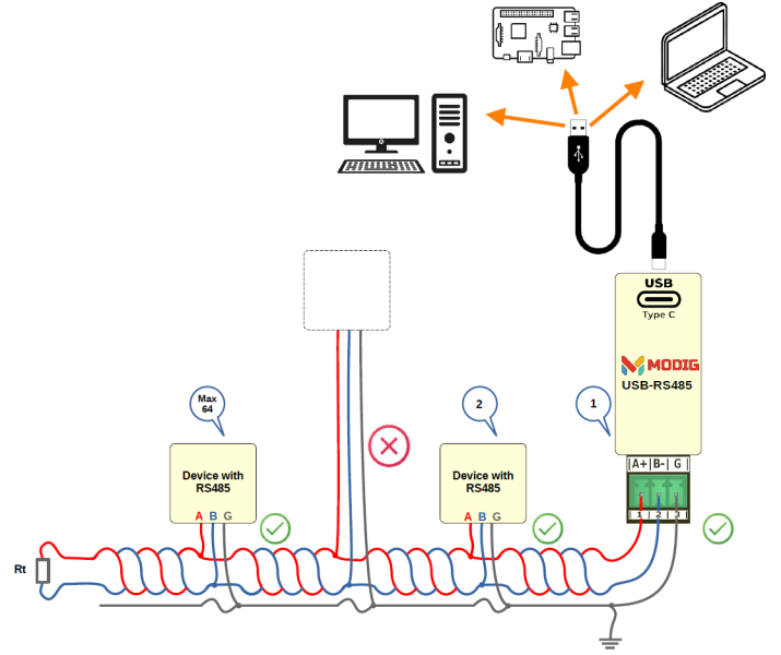 File:RS485-USB application.png