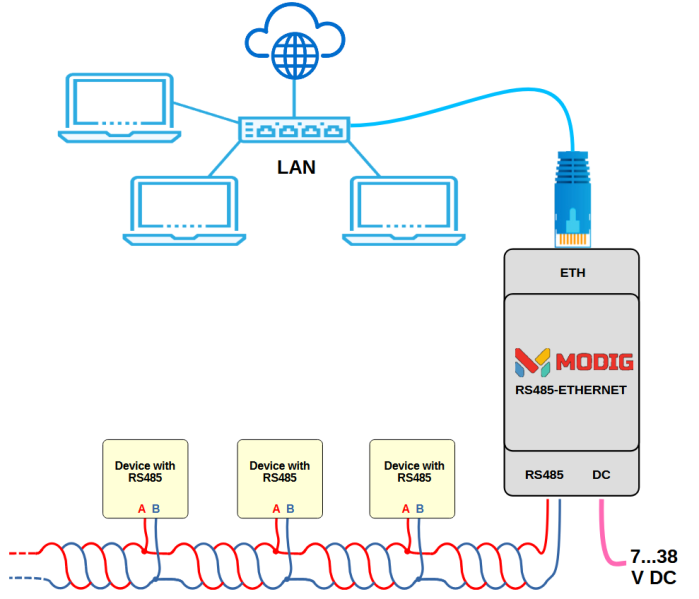 File:RS485-ETHERNET DIN main schem.png
