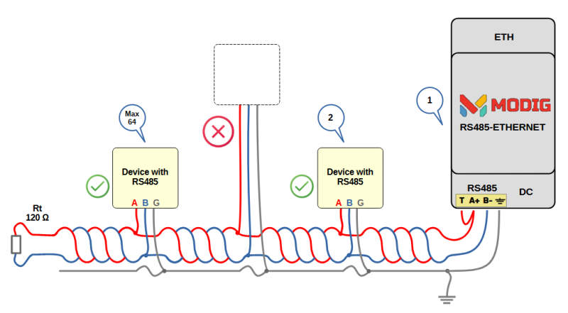 File:RS485-ETHERNET DIN rs schem.png