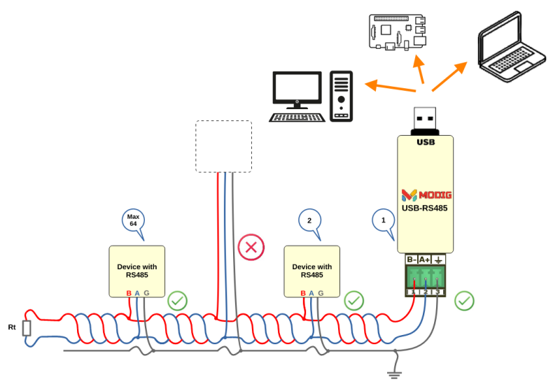 File:Modig Konwerter RS485-USB mini.png