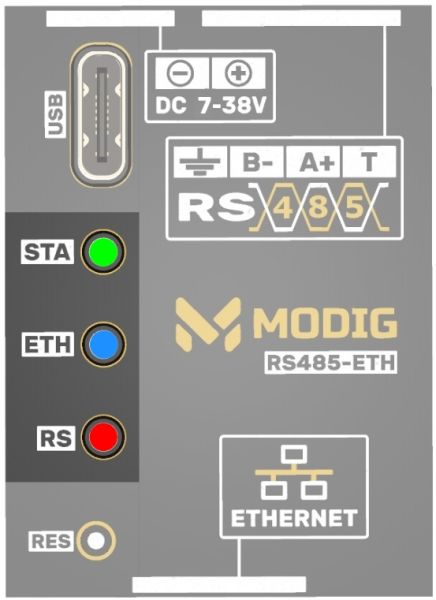 File:RS485-ETHERNET DIN leds.jpg