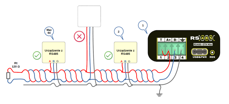 File:RS485-ETH Mini connection.png