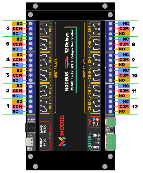 File:Modbus 12REL OUT.png