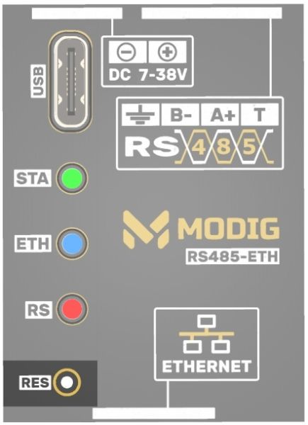 File:RS485-ETHERNET DIN reset.jpg
