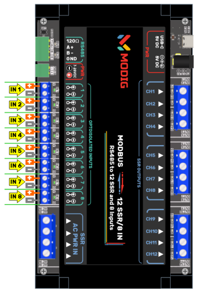 File:Modbus 12SSR 8IN IN.png
