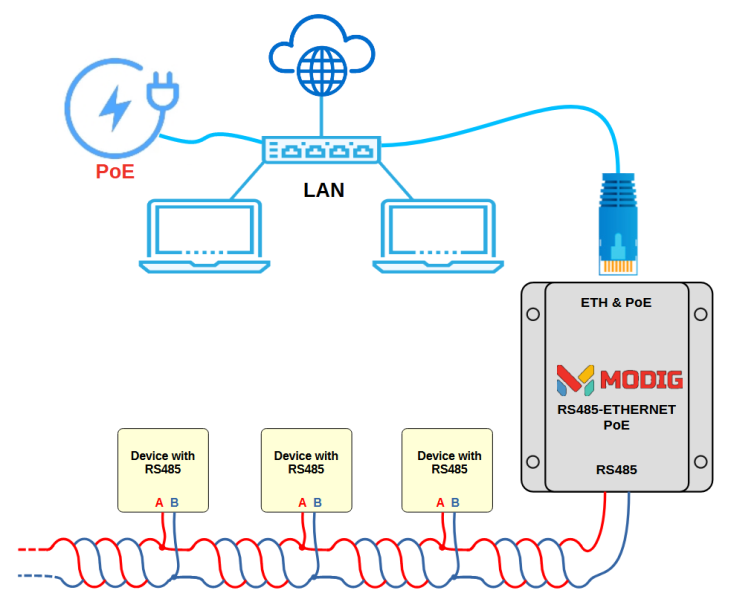 File:RS485-ETHERNET PoE main schem.png