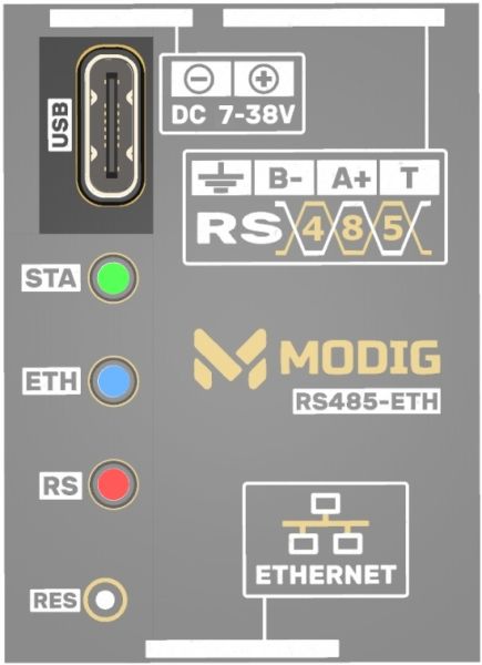 File:RS485-ETHERNET DIN usb con.jpg